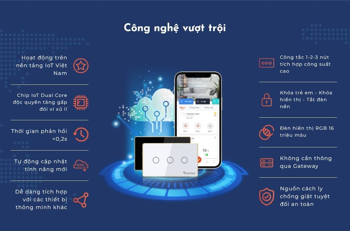 cong-tac-thong-minh-vconnex cong-tac-thong-minh-vconnex