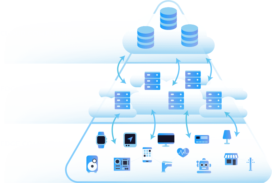 bo-dieu-khien-trung-tam-vconnex-vcn-shc-m-chinh-hang bộ điều khiển trung tâm vconnex dùng điện toán sương mù