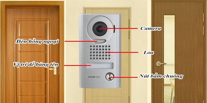 chuong-cua-man-hinh-co-mau-aiphone-josmart-jos-1vw Các bộ phận chính của chuông cửa AIPHONE JOS-1VW