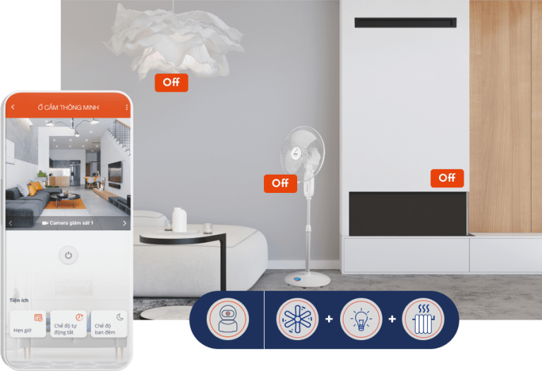 camera-ai-vconnex camera AI thông minh vconnex tạo kịch bản tự động trong nhà thông minh