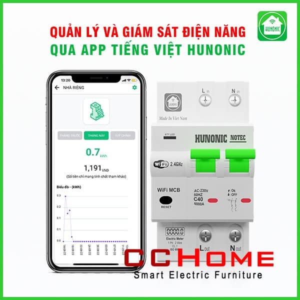 aptomat-cau-dao-thong-minh-do-nang-luong-hunonic-notec aptomat-cau-dao-thong-minh-do-nang-luong-hunonic-notec