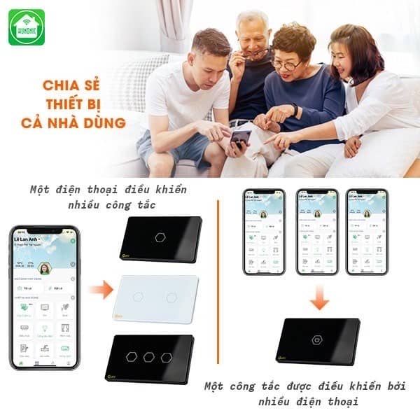 cong-tac-thong-minh-datic-hunonic cong-tac-thong-minh-datic-hunonic