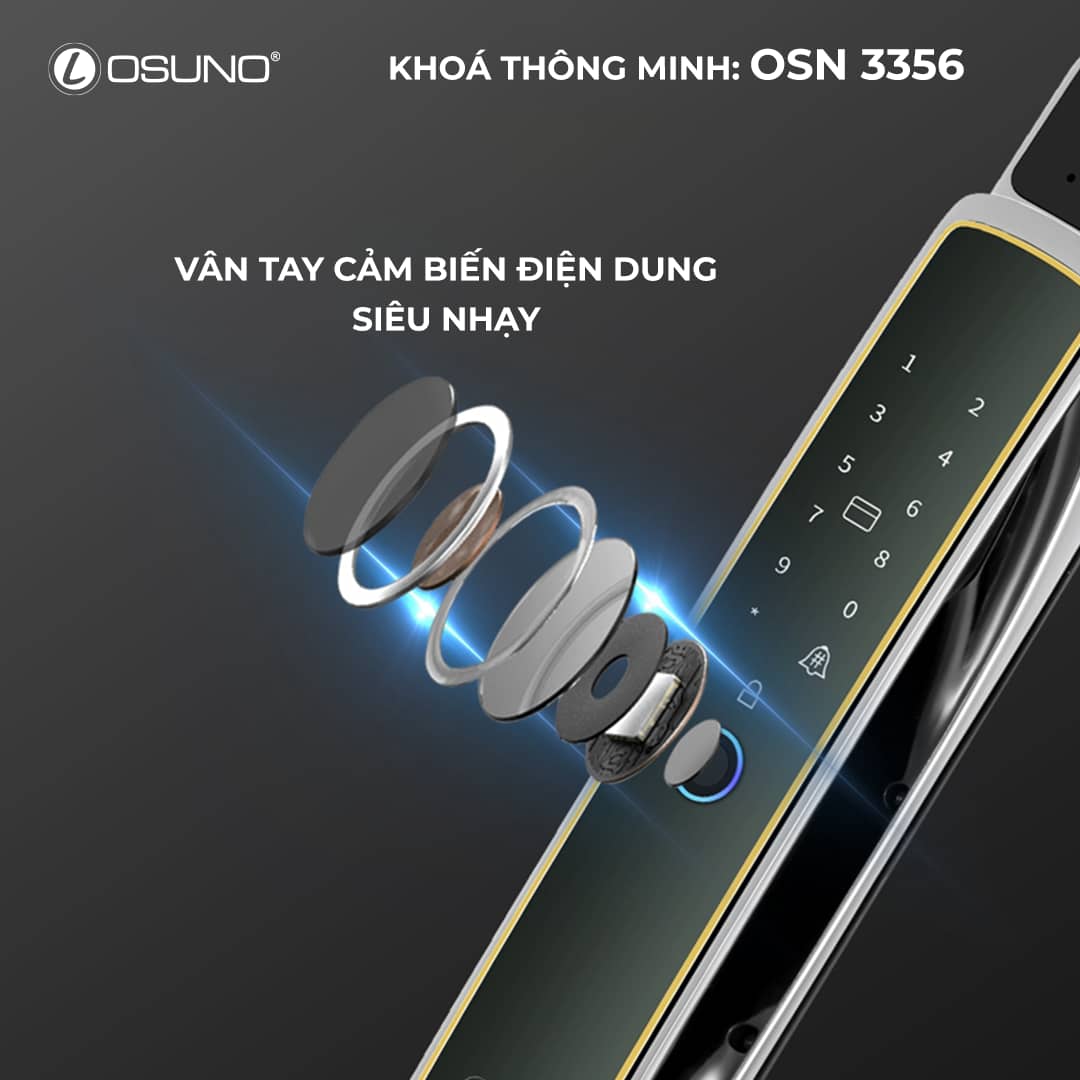 khoa-nhan-dien-khuon-mat-co-dam-thoai-osn-3356 khoa-nhan-dien-khuon-mat-co-dam-thoai-osn-3356