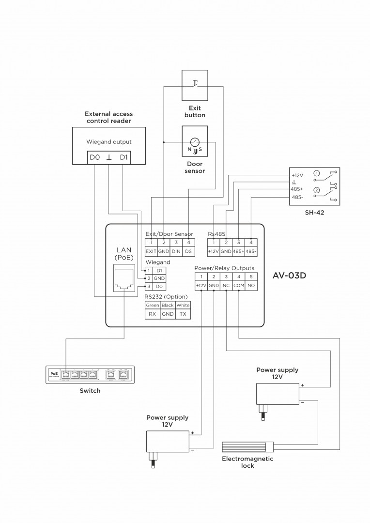 hướng dẫn dấu nối Camera chuông cửa BasIP AV-03D