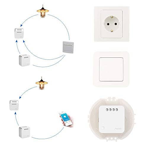Module-aqara-T1 Sơ đồ hoạt động Module aqara T1