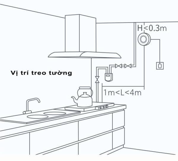 cam-bien-khi-gas-aqara-jt-bz-03aq-a Cảm Biến Khí Gas Aqara JT-BZ-03AQ/A