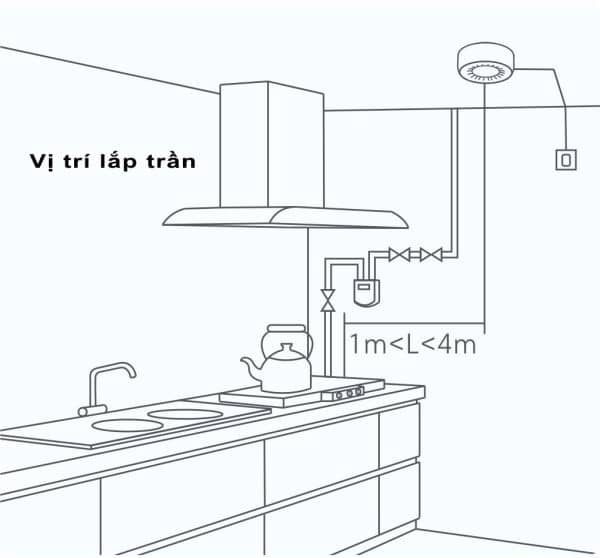 cam-bien-khi-gas-aqara-jt-bz-03aq-a Cảm Biến Khí Gas Aqara JT-BZ-03AQ/A