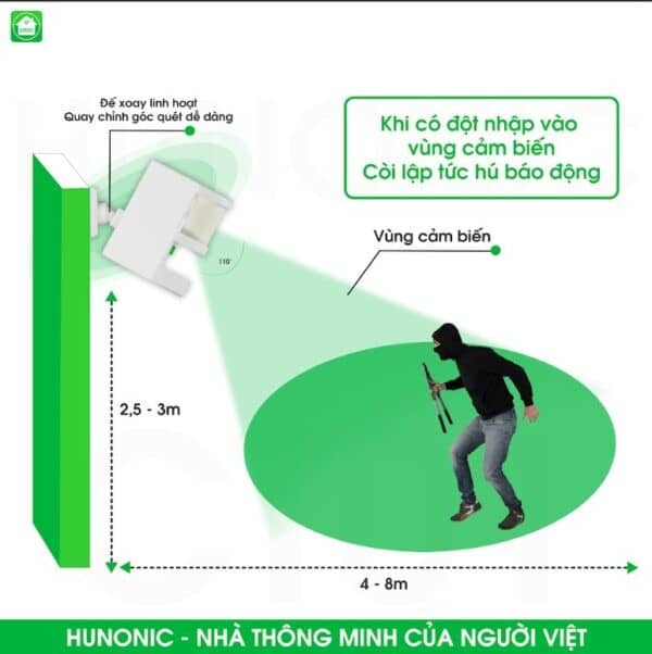 thiet-bi-chong-trom-va-bao-khach-da-nang-hunonic-ct01 thiet-bi-chong-trom-va-bao-khach-da-nang-hunonic-ct01