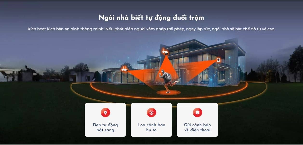 ai-camera-hub-vconnex AI CAMERA HUB VCONNEX