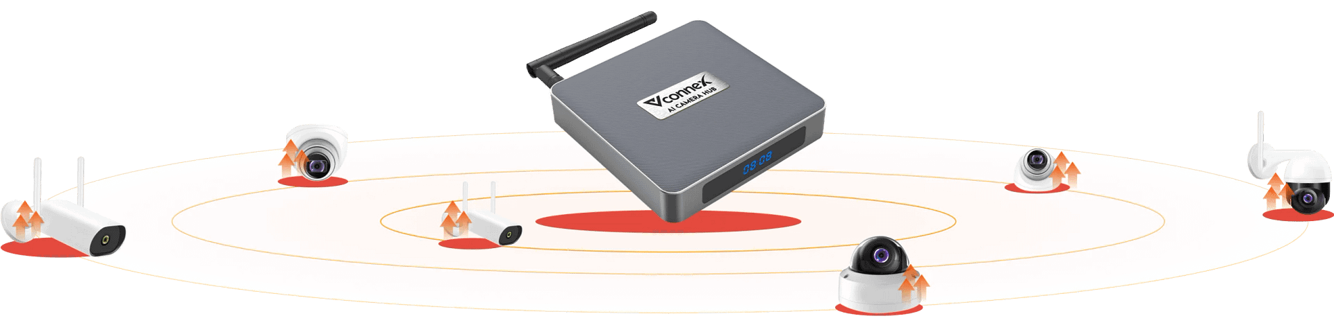 ai-camera-hub-vconnex AI CAMERA HUB VCONNEX